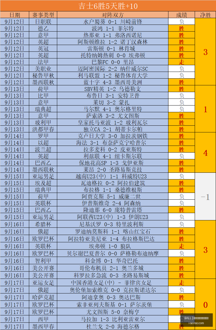 丝绸之路电,影节主题曲,光里绽放首,买球滚球,BALL买球现场,实时投注,滚球官网分析
