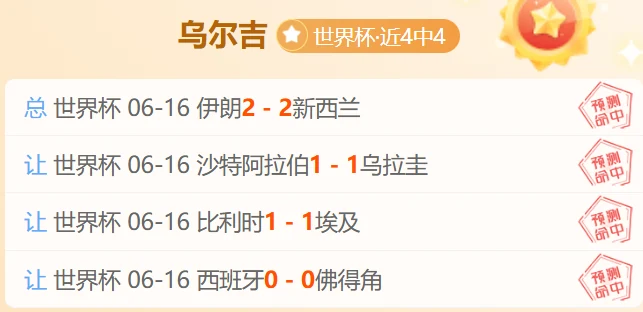 2026美加墨世界杯揭幕战前瞻与BALL买球盘口深度解析
